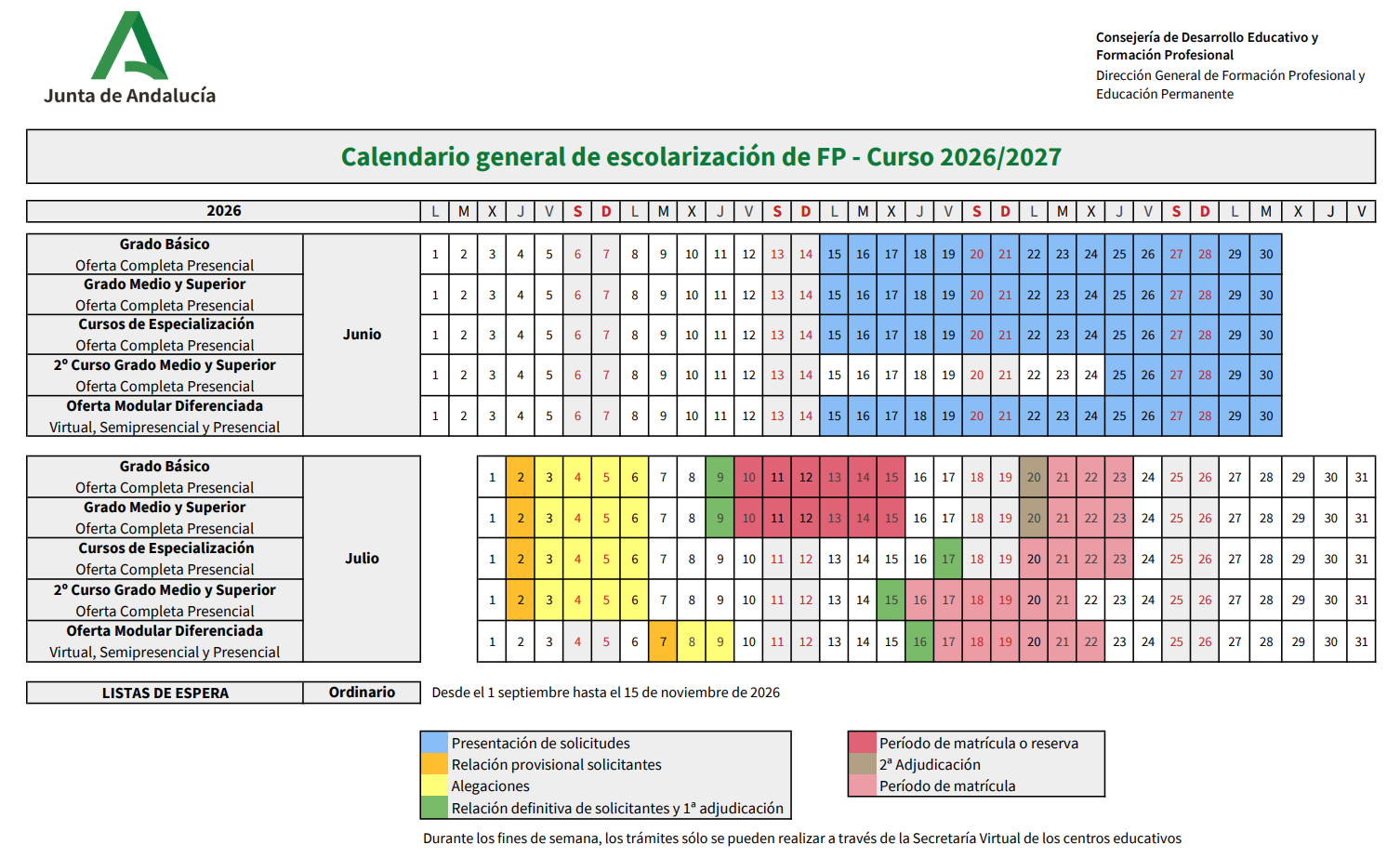 Escolarización FP 26/27